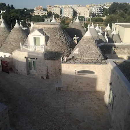 Trulli Manuela 2-2